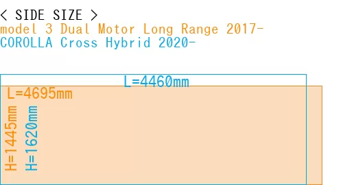 #model 3 Dual Motor Long Range 2017- + COROLLA Cross Hybrid 2020-